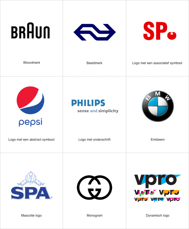 verschillende logo als voorbeeld